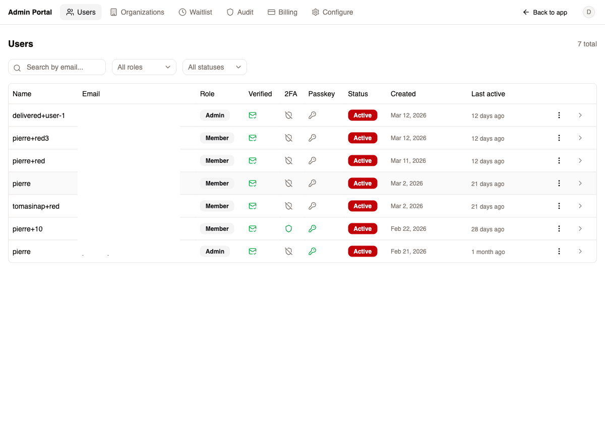 Admin portal users table with role, status, and security indicators