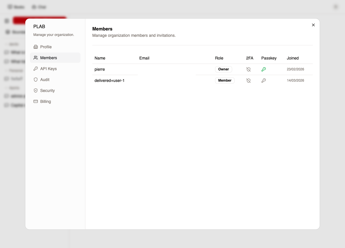 Organization members table with roles and security status